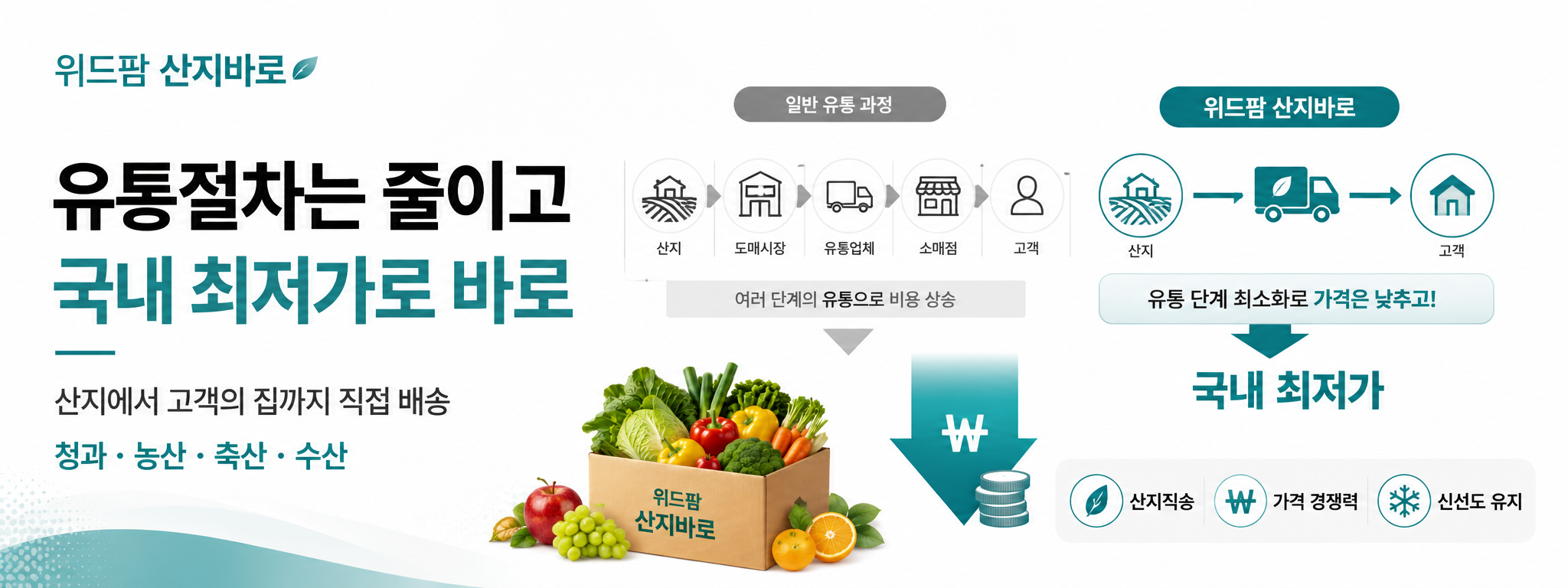 자연섬김 산지바로 유통절차는 줄이고 국내 최저가로 바로 메인 배너